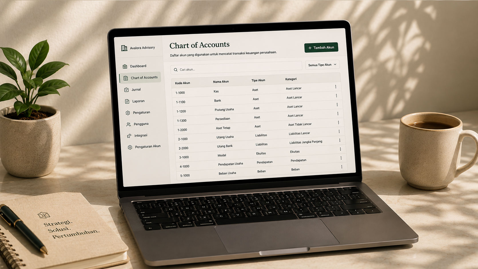 Accounting-System-Setup